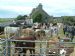 St Andrews Show  